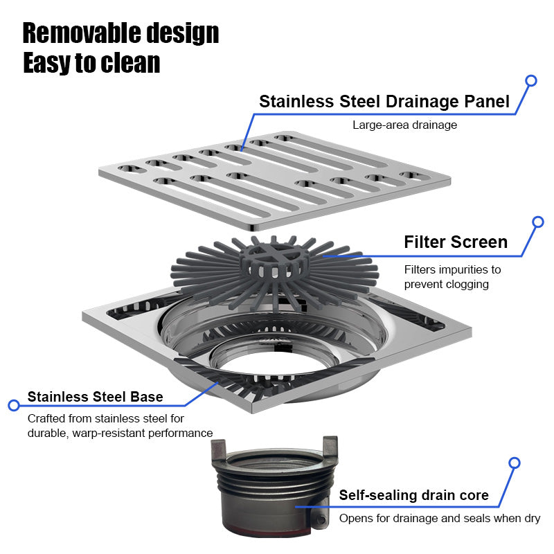 ONOJ 304 Stainless Steel Anti-Odor Square Floor Drain, Large Flow Rapid Drainage, Universal for Bathroom and Kitchen, Insect and Backflow Prevention